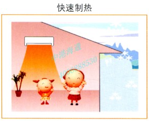 GMV-J130W2/DGJϵܶ/յ