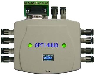 14·ڹ˼OPT14HUB