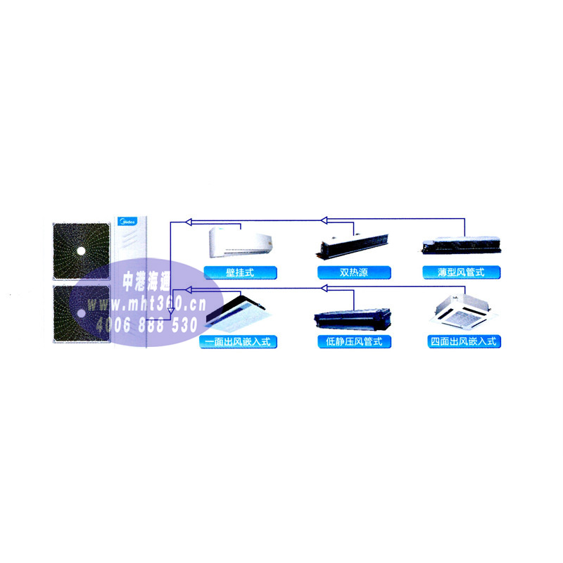 յϵMDVH-V80W/N1-311E1)