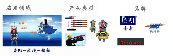 skylotecȫ˫L-0437-1.8