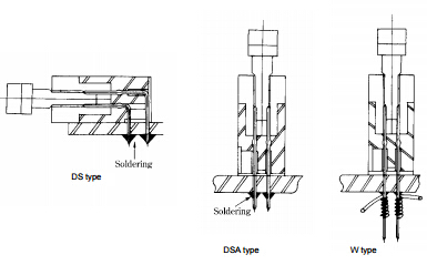 HIF4-34P-3.18DSA ձHRSշ