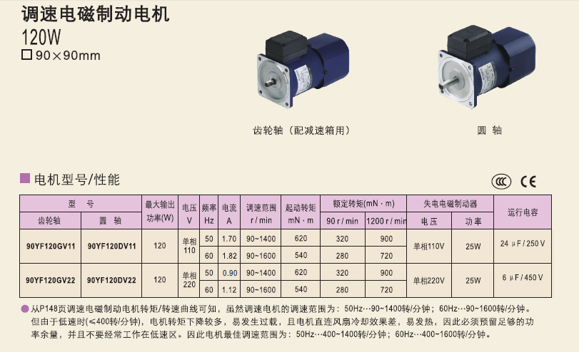 90YF120GV11е90YF120GV22  90YF120DV11