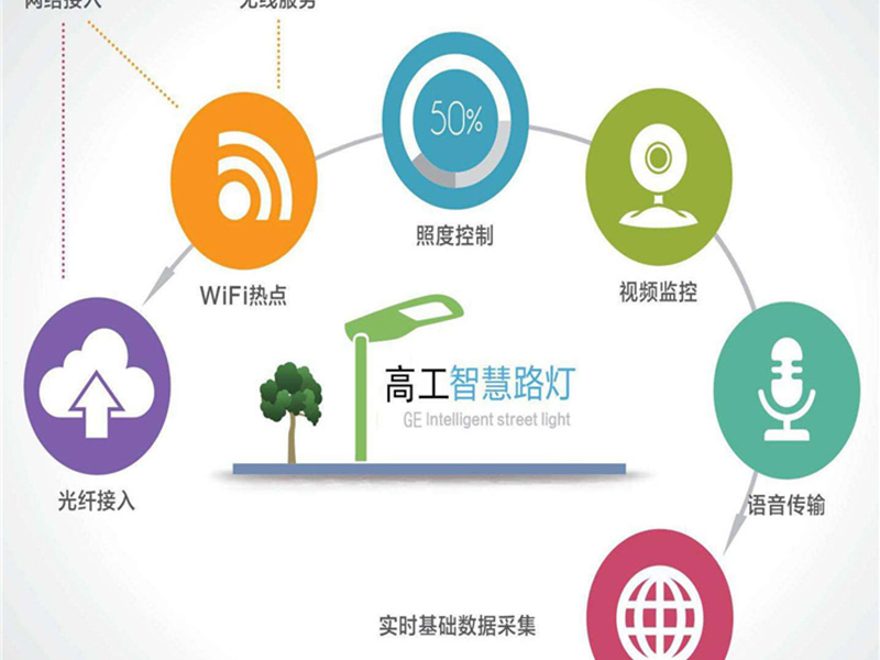 ֵؿϵͳװ˾-ֵؿϵͳֱ