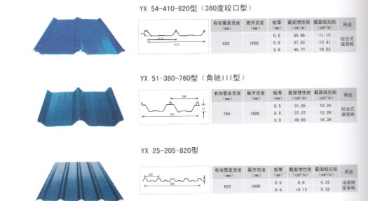 ͷͰͷͰѡɹʢ²ʸָֽṹ˾