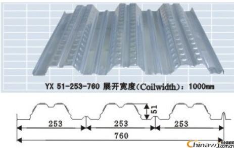 Ϸ¥а峧ֱYX51-253-760
