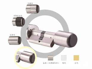 ӢŵάоܿBоˢBоܿͷ