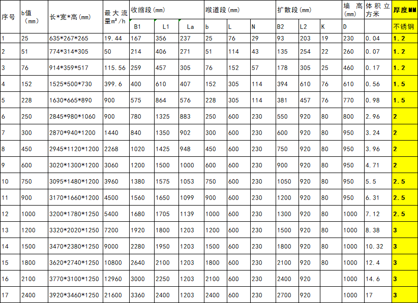 //img.jdol.com/UserDocument/OPEC68740176/1556893047447032.png //img.jdol.com/UserDocument/OPEC68740176/1556893047447032.png