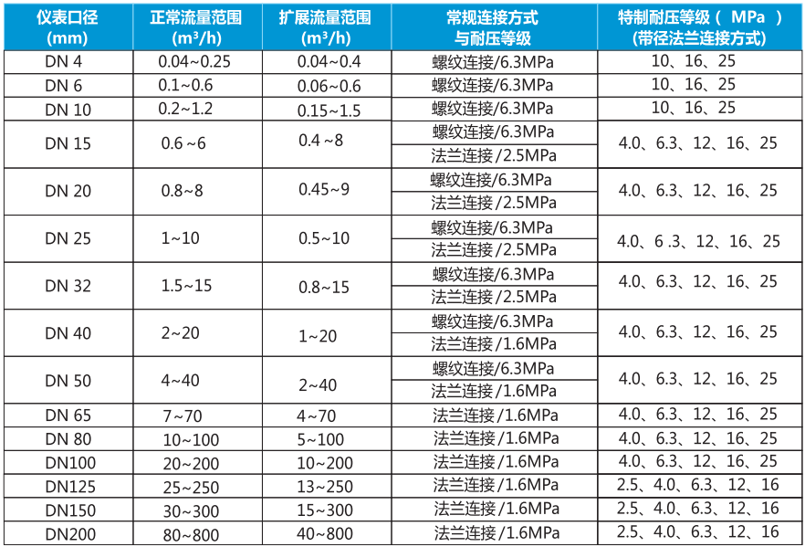 //img.jdol.com/UserDocument/OPEC68740176/1635494486441683.png image.png