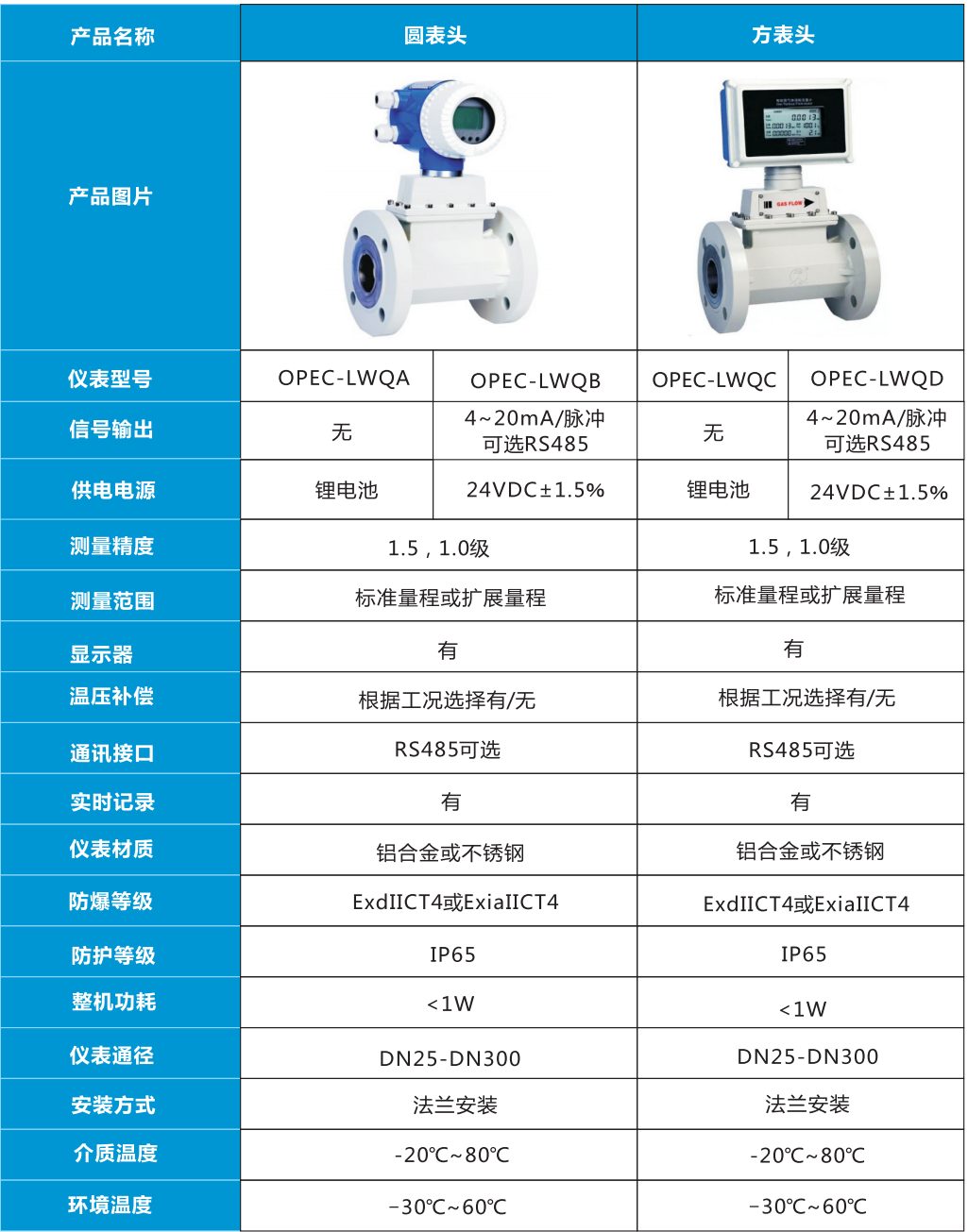 //img.jdol.com/UserDocument/OPEC68740176/1635498297450111.png image.png