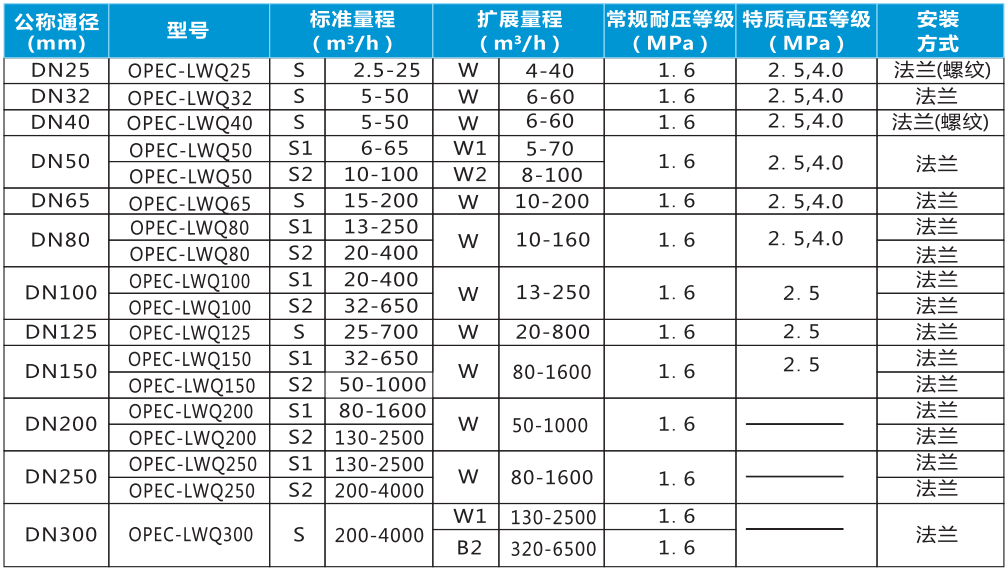 //img.jdol.com/UserDocument/OPEC68740176/1635498371247338.png image.png