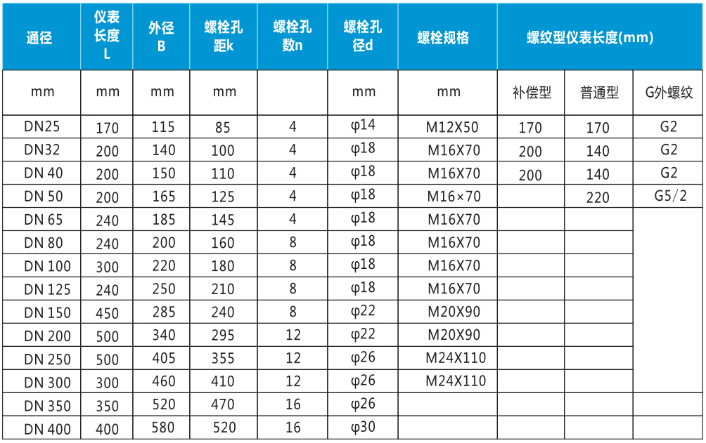 //img.jdol.com/UserDocument/OPEC68740176/1635498572394331.png image.png