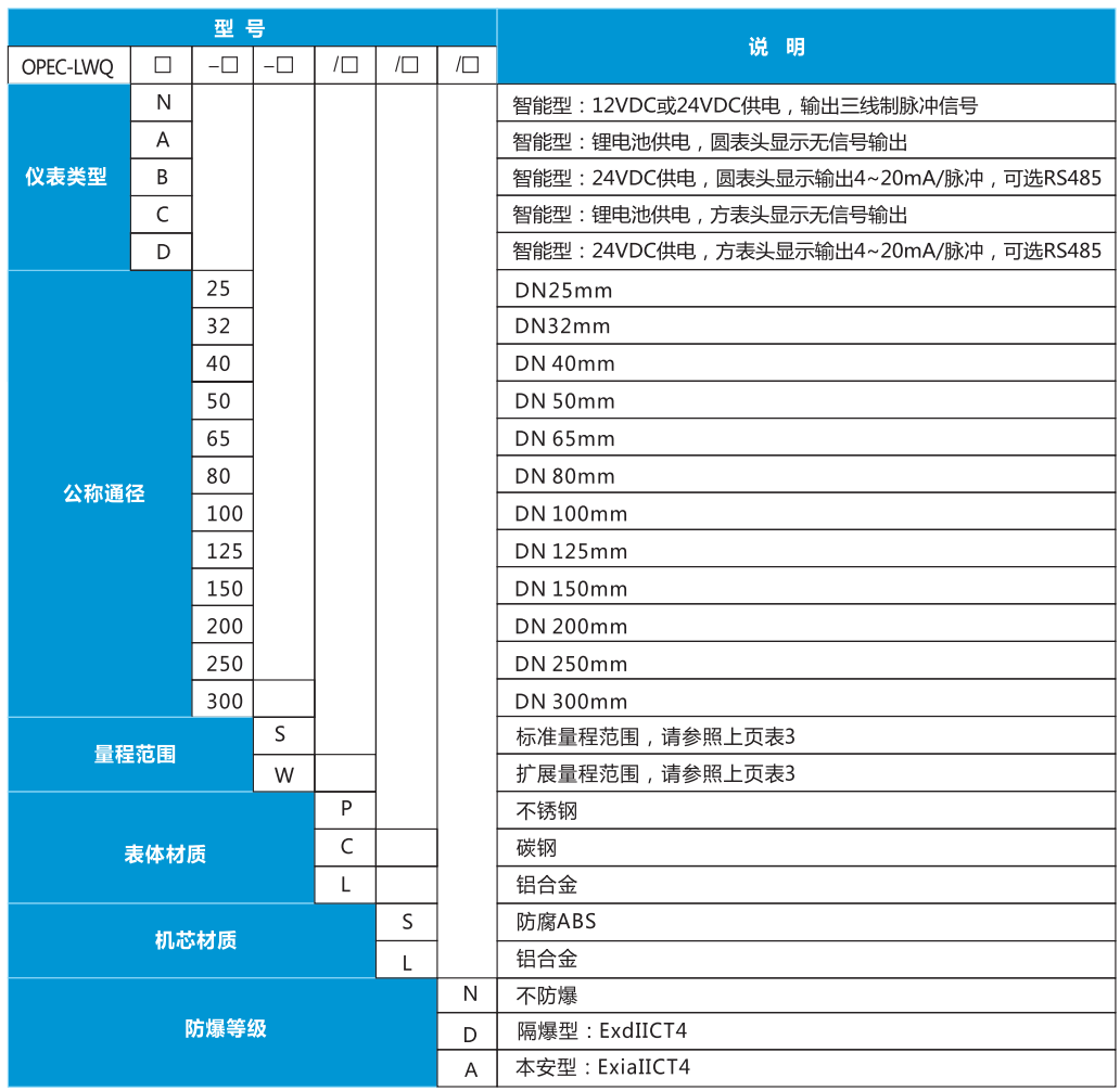 //img.jdol.com/UserDocument/OPEC68740176/1635498653365963.png image.png