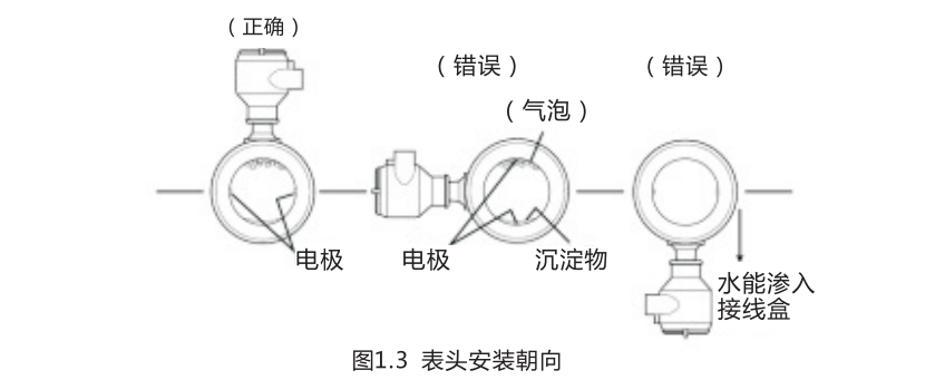 //img.jdol.com/UserDocument/OPEC68740176/1635732345595968.png image.png