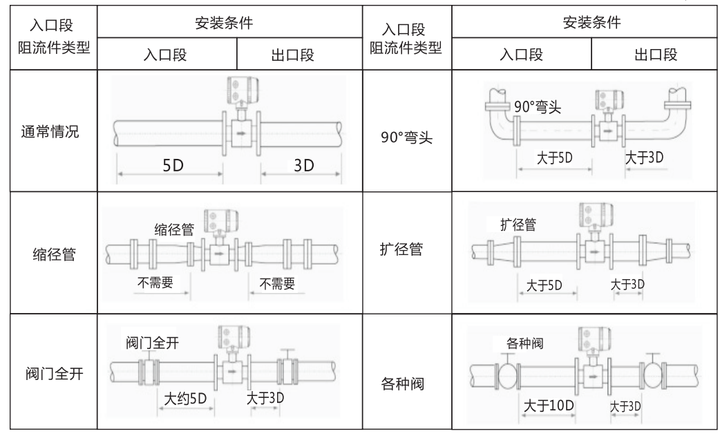 //img.jdol.com/UserDocument/OPEC68740176/1635732424856297.png image.png