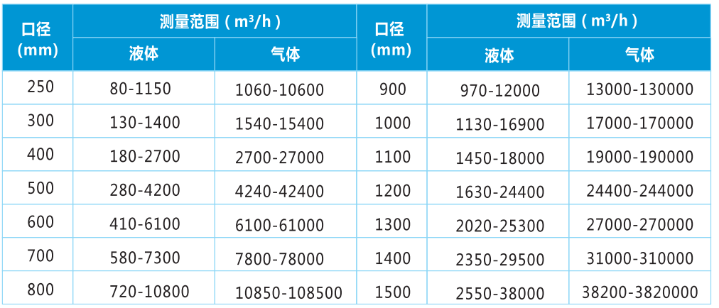 //img.jdol.com/UserDocument/OPEC68740176/1635734843943973.png image.png