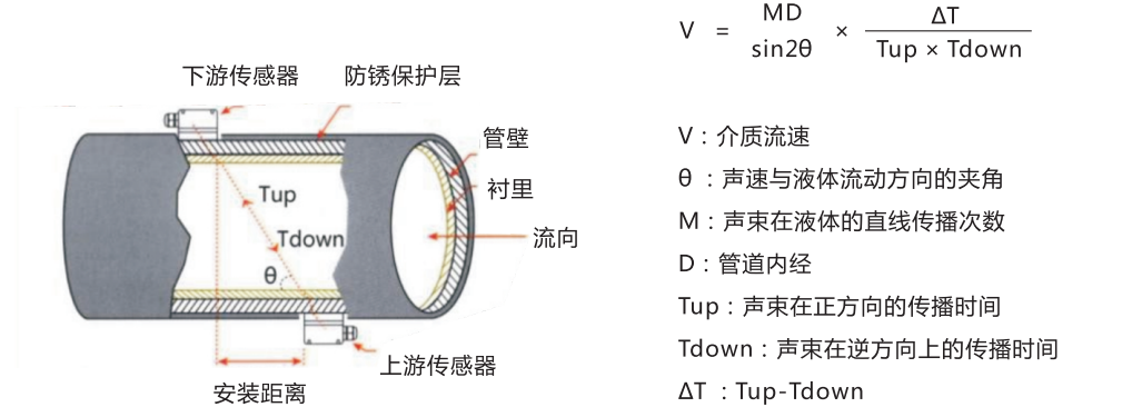 //img.jdol.com/UserDocument/OPEC68740176/1635746126930052.png image.png