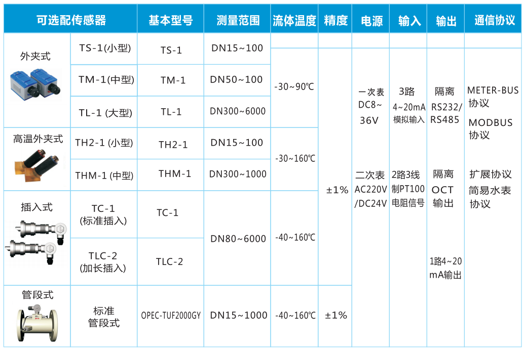 //img.jdol.com/UserDocument/OPEC68740176/1635746508371405.png image.png