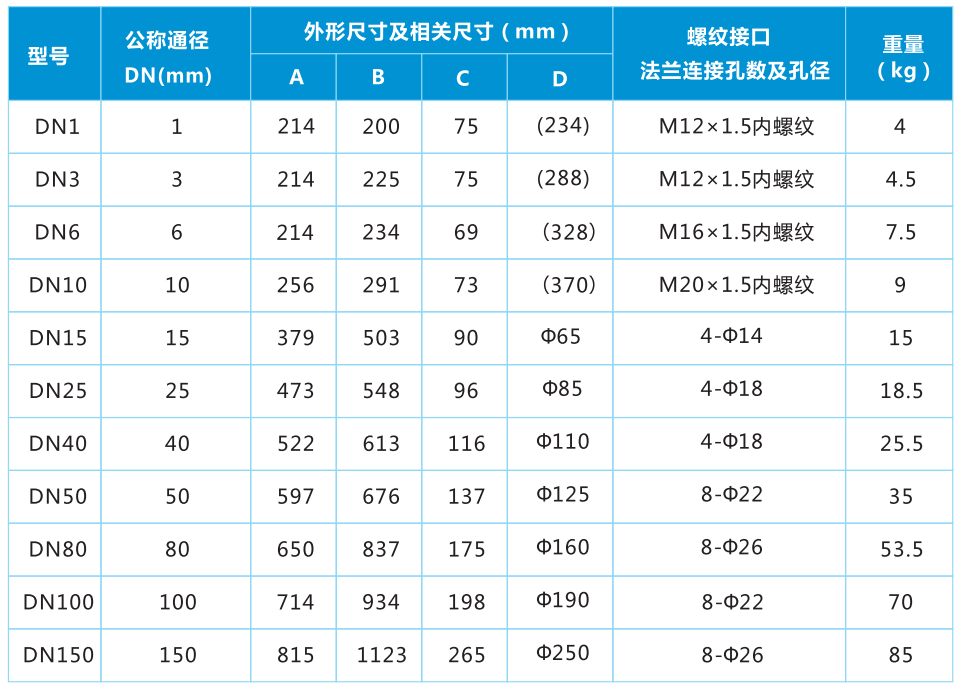 //img.jdol.com/UserDocument/OPEC68740176/1635751961351989.png image.png