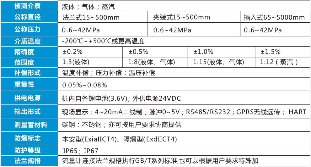 //img.jdol.com/UserDocument/OPEC68740176/1635753928127788.png image.png