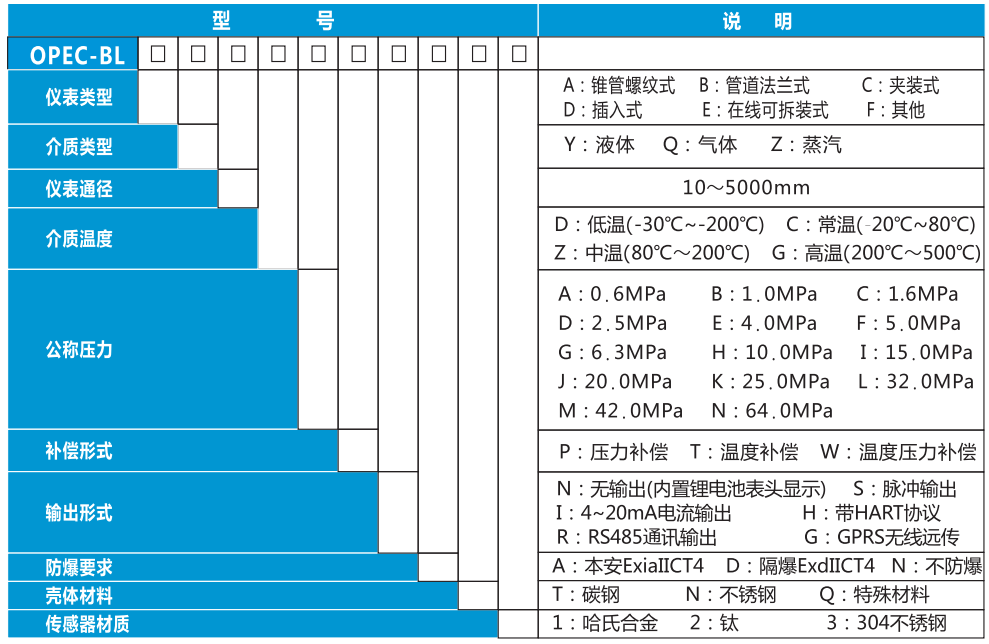 //img.jdol.com/UserDocument/OPEC68740176/1635753971903106.png image.png
