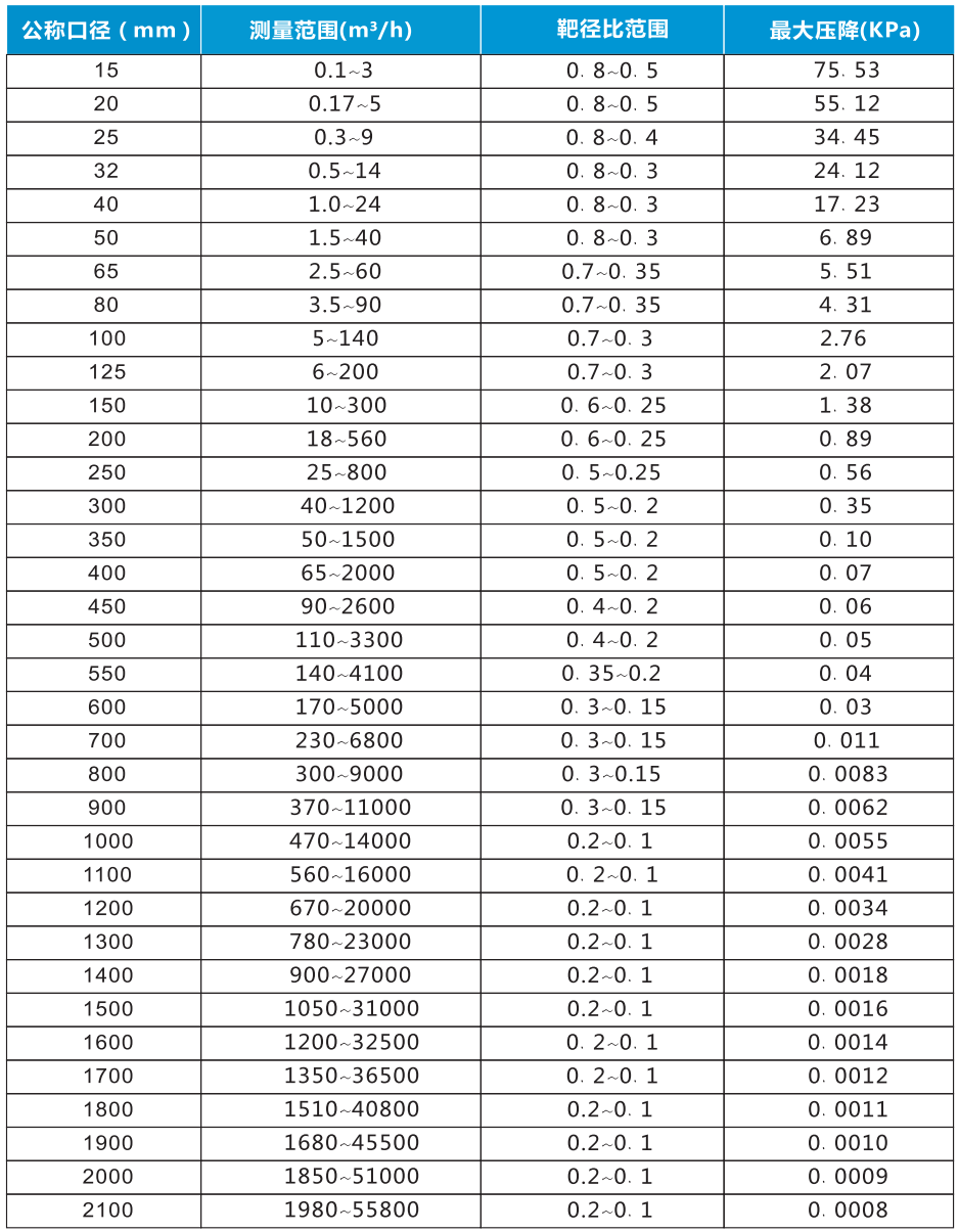 //img.jdol.com/UserDocument/OPEC68740176/1635754041312486.png image.png