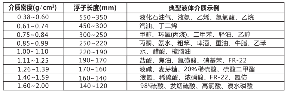 //img.jdol.com/UserDocument/OPEC68740176/1635760389360227.png image.png