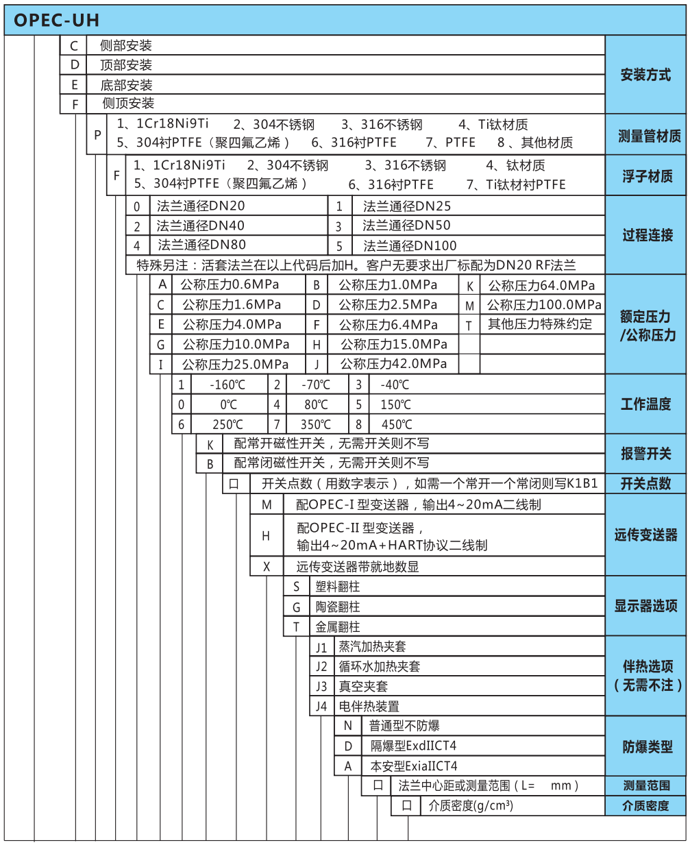 //img.jdol.com/UserDocument/OPEC68740176/1635760448602649.png image.png