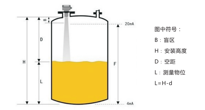 //img.jdol.com/UserDocument/OPEC68740176/1635817998741630.png image.png