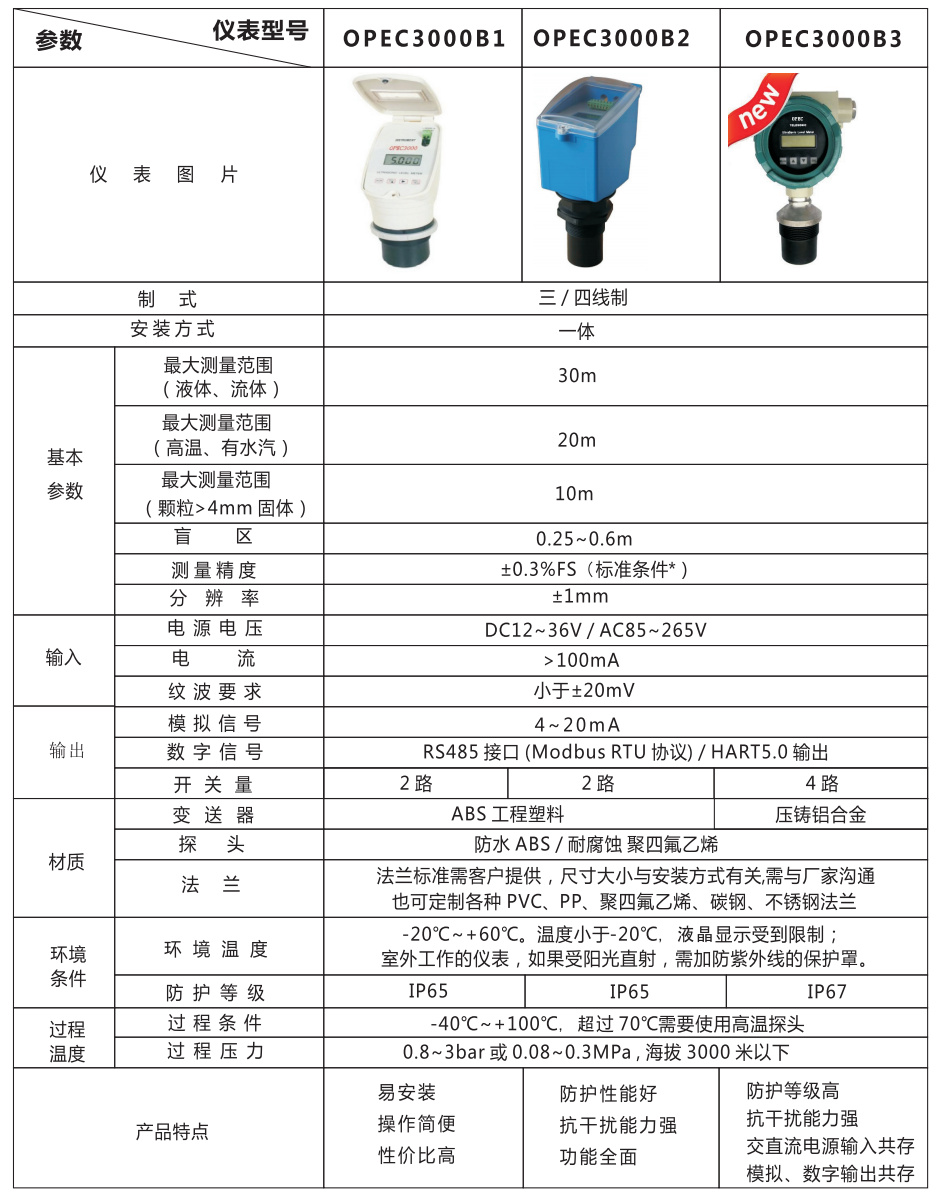 //img.jdol.com/UserDocument/OPEC68740176/1635818342737890.png image.png