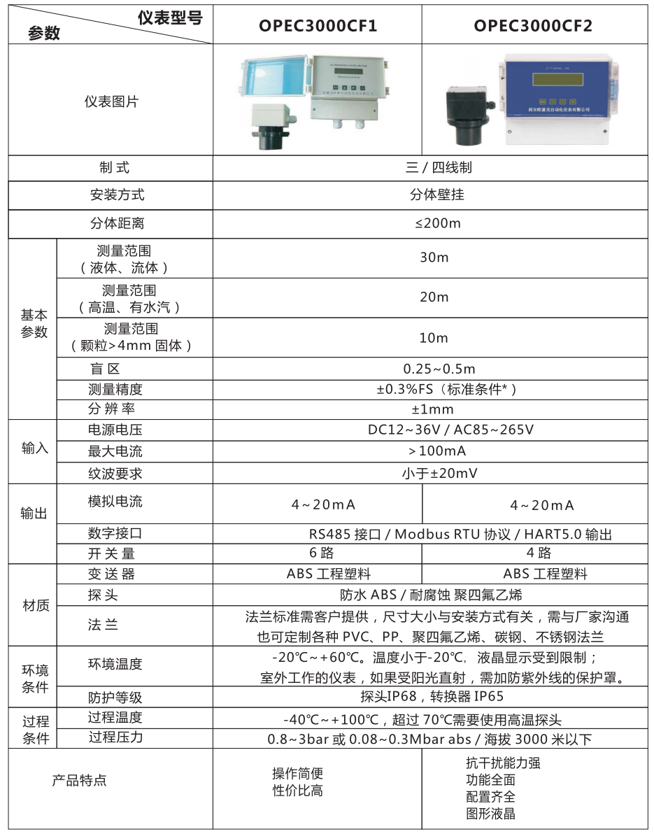 //img.jdol.com/UserDocument/OPEC68740176/1635818544574401.png image.png