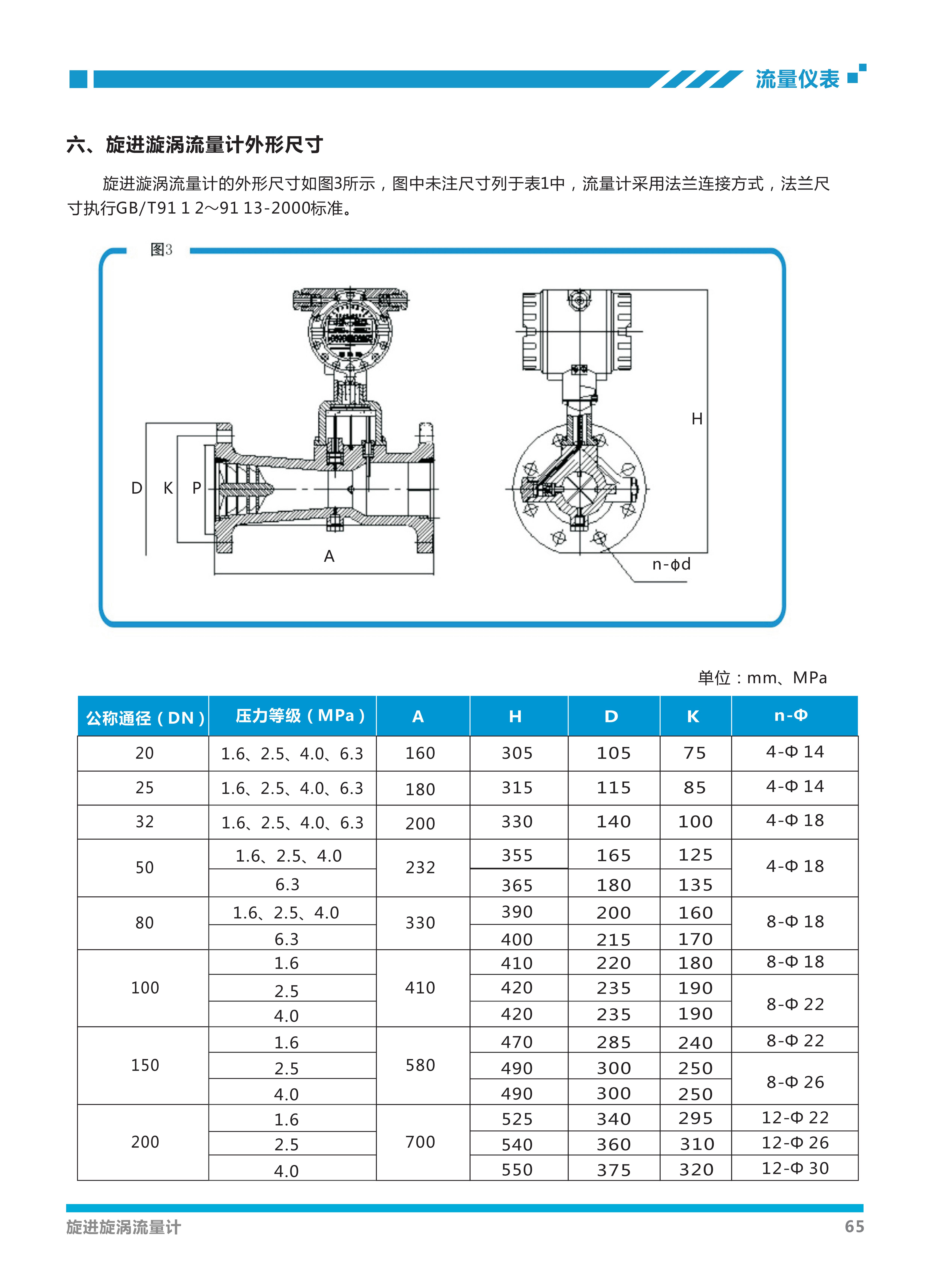 //img.jdol.com/UserDocument/OPEC68740176/1724337762693335.jpg 欧派克旋进漩涡流量计选型册_06.jpg