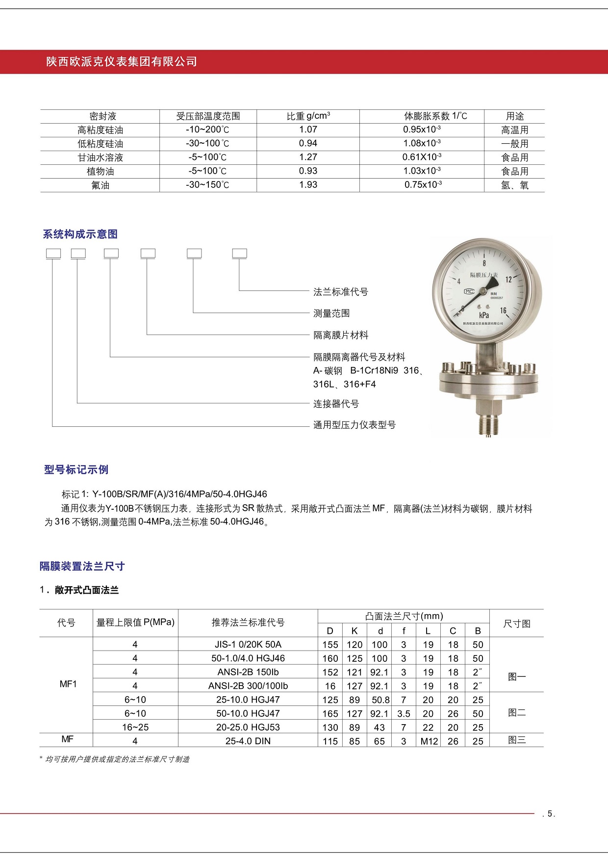 //img.jdol.com/UserDocument/OPEC68740176/1749990857814225.jpg 欧派克压力表选型册_12隔膜.jpg