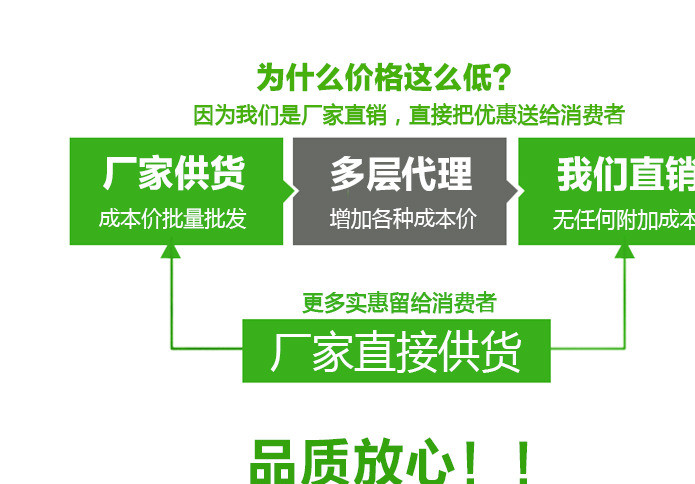  2.8cm&times;120cmʵľԲľ ľԲľʾͼ29