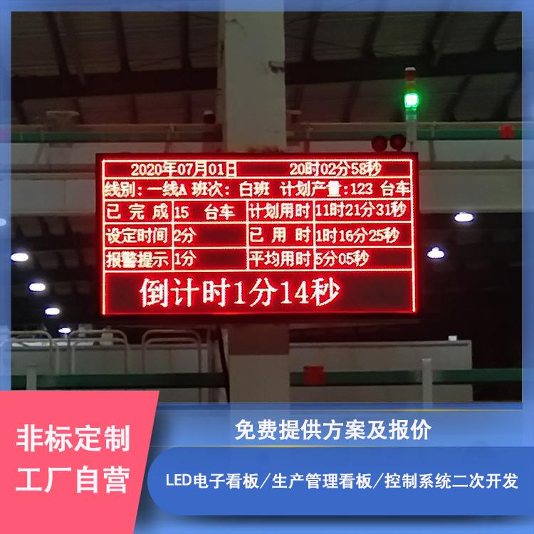 LEDӿ嶨ŰZTHDϵͳֶ֧ο