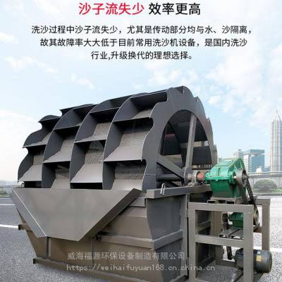 ҹӦֶʽϴɳ Ϳɽϴɳ ƶϴɰ