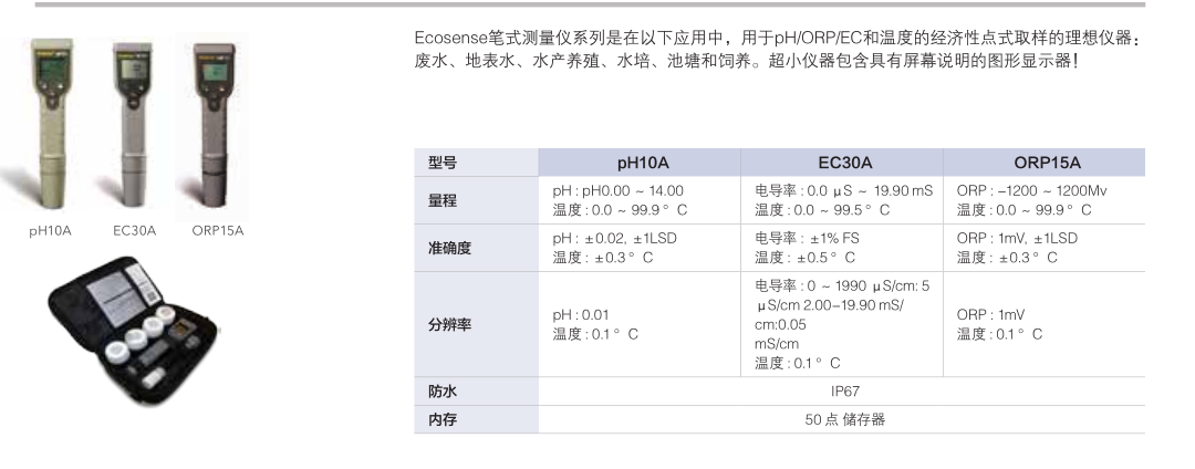 极速截图202203041551.png 极速截图202203041551.png