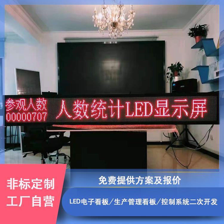 ͳʾʵʱɼͳƿ̩LEDӿ