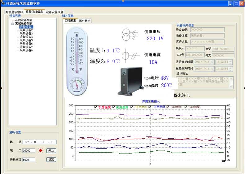 GPRS-RTUڻԶ̼ϵͳеӦ