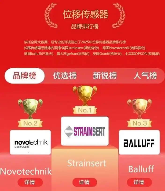 λƴӳߵλƷаǰʮĸá۸١ôѡ?