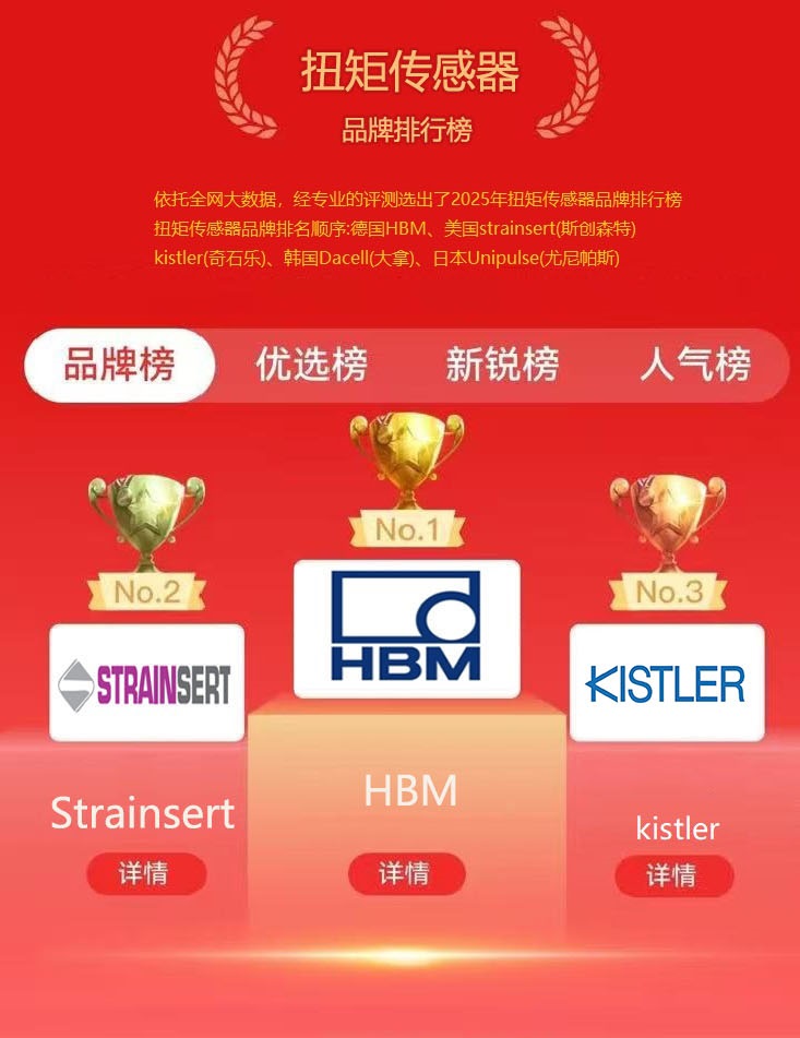 ŤشƷаǰʮĸá۸١ôѡ?