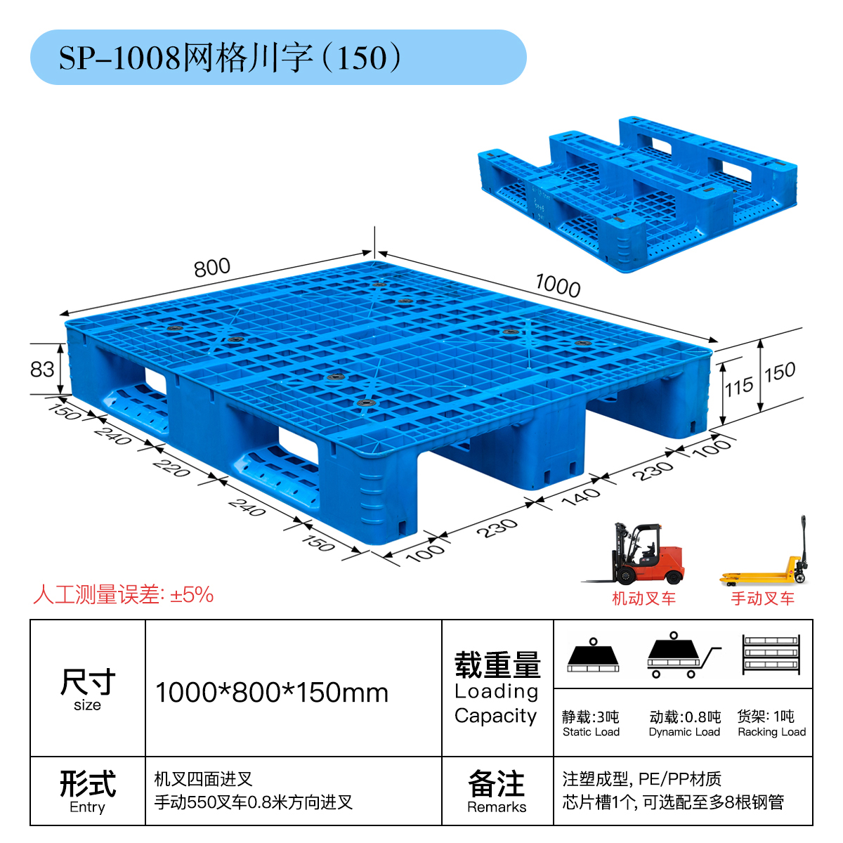 1008̲泵忨ְֿ̼Ӻ