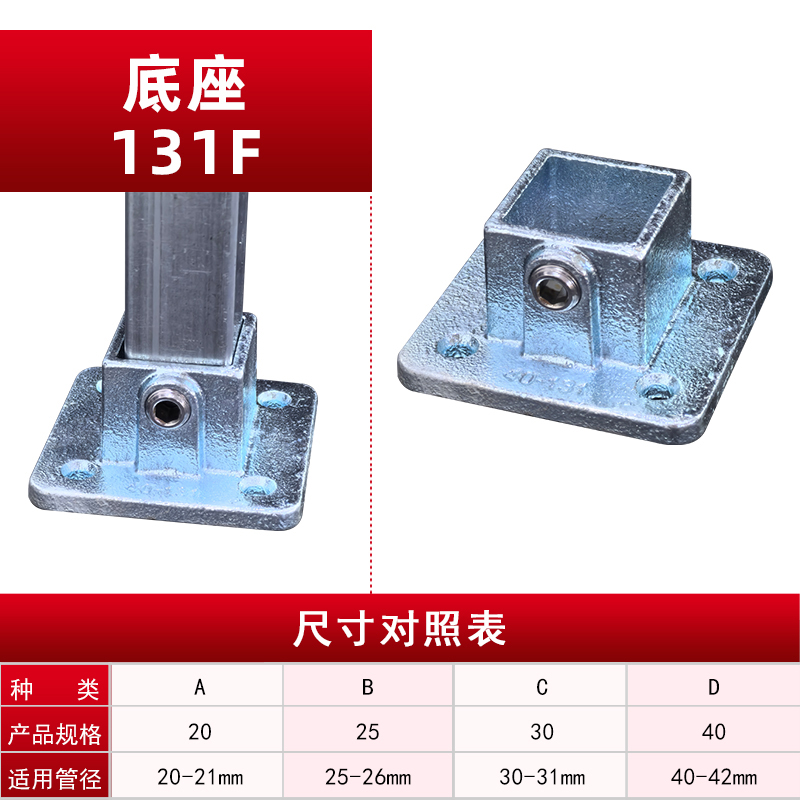 ΧְȫװãʹòͬĲƷͺŽֹӳⲻͬ