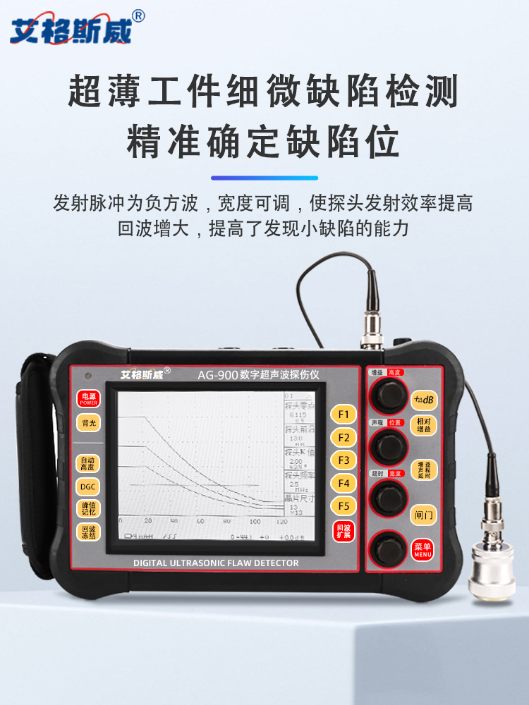 ˹AG-900̽ǽƺڲȱݼ