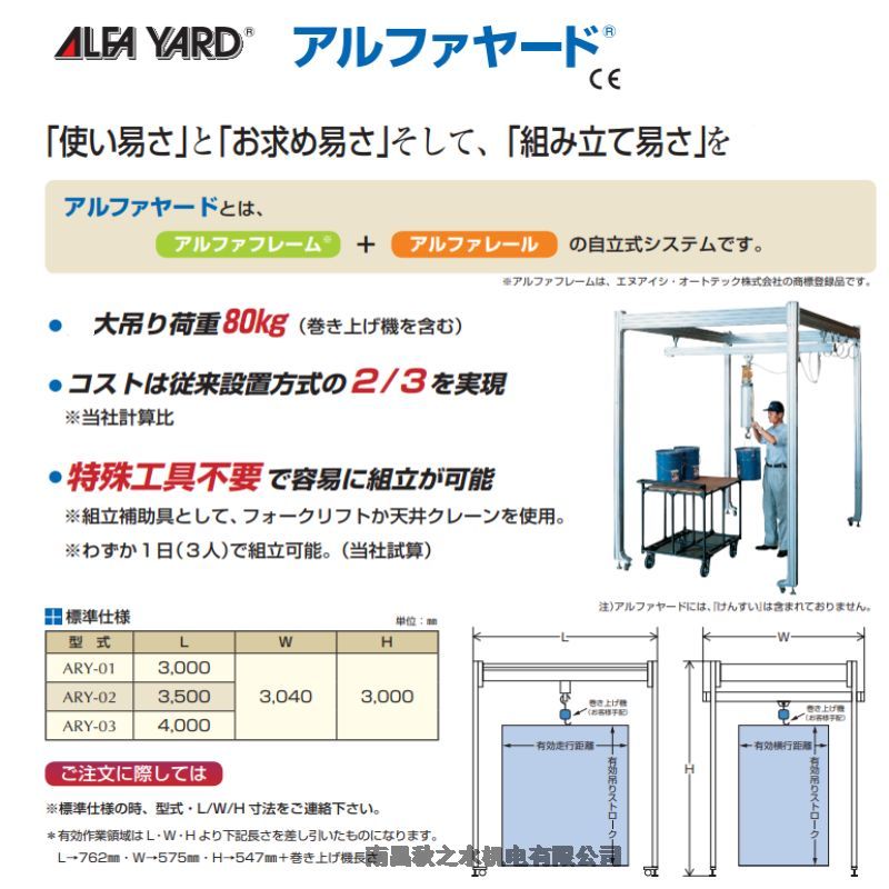 ձALFARAIL SYSTEMͨARS500-MS4 ARS200-MS4