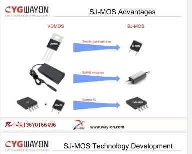 MOSFET    Super Junction MOSFET PRODUCTS