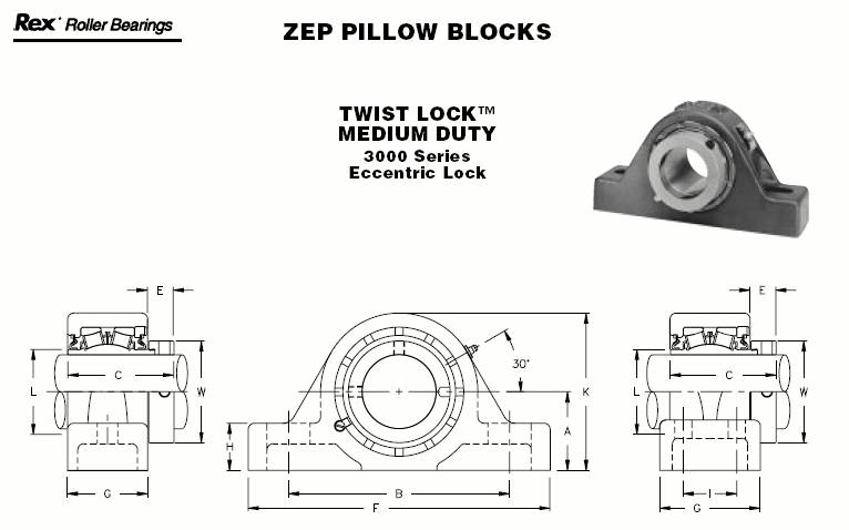 ZEP-3115ZEP-3215ZEP-3207