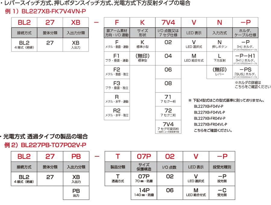 ձAnywireA242SB-02U-4Źű