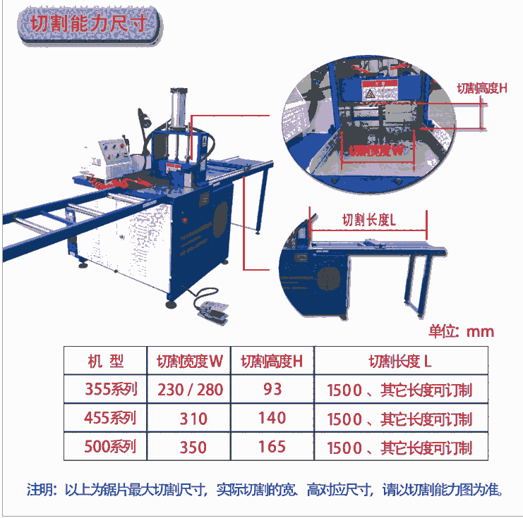 Ͳи ŷϾ׼и ߾Զϻ 