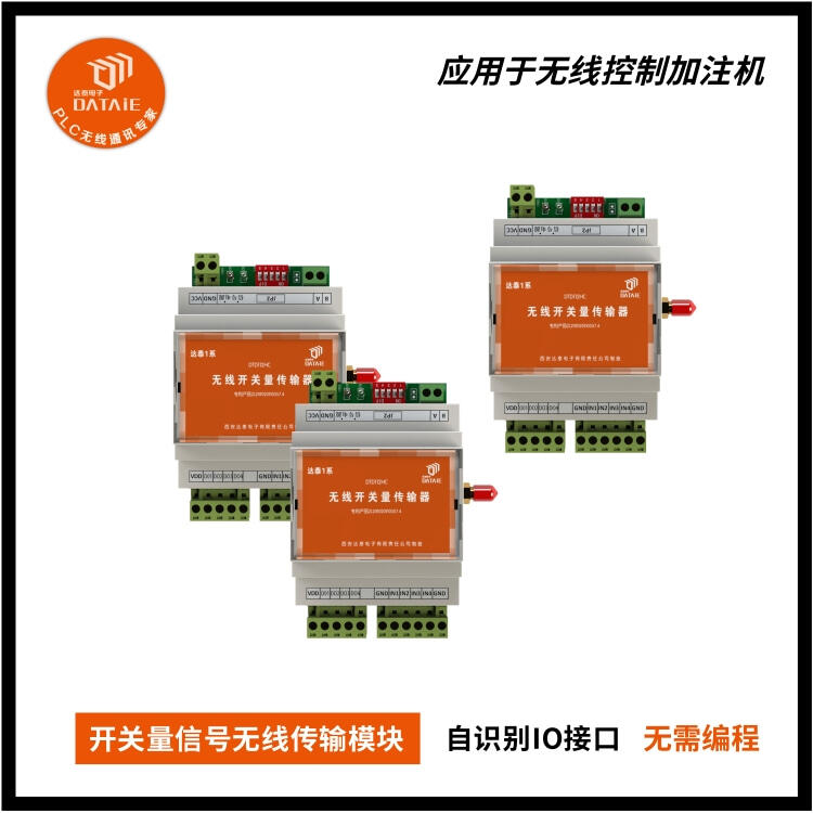 ŷķPLCͨѶģ 96/192/384 9-24V