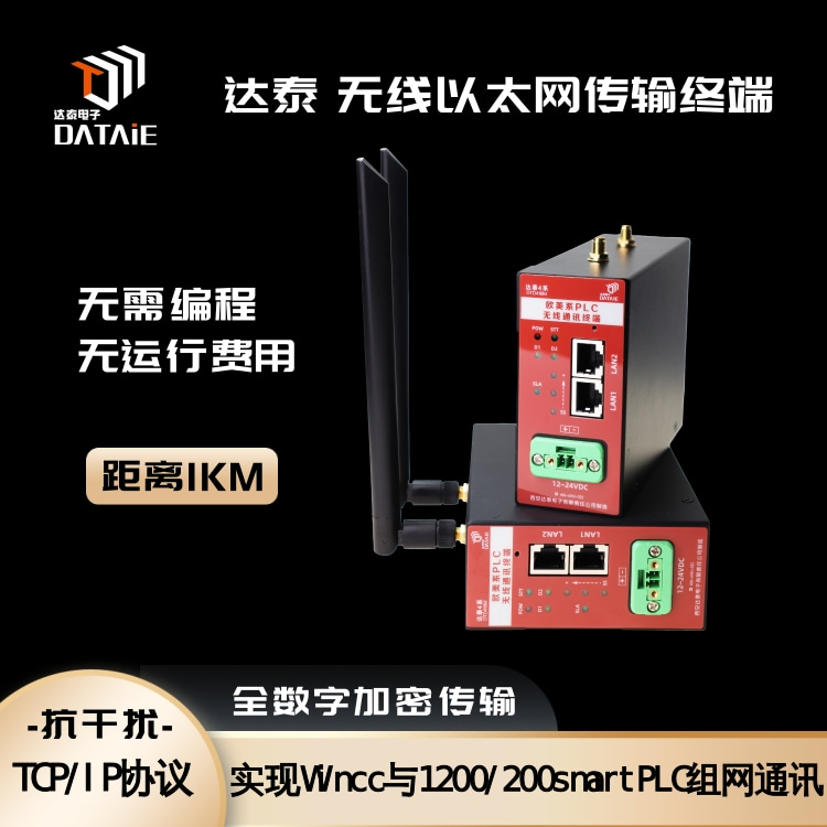 1KMΧ WinCC1200200Smart  з